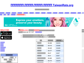 'taiwanrate.org' screenshot