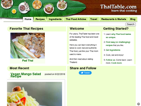 'thaitable.com' screenshot