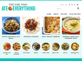 'the-girl-who-ate-everything.com' screenshot