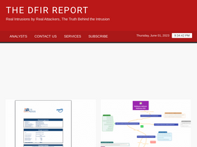 'thedfirreport.com' screenshot
