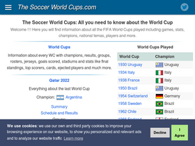 'thesoccerworldcups.com' screenshot