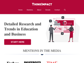 'thinkimpact.com' screenshot