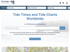 'tide-forecast.com' screenshot