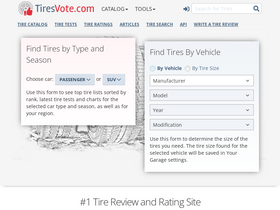 'tiresvote.com' screenshot