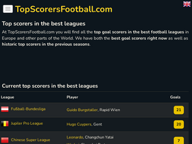 'topscorersfootball.com' screenshot