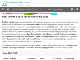 'topsharebrokers.com' screenshot