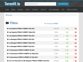 Demontere talent omgive oxtorrent.co Competitors - Top Sites Like oxtorrent.co | Similarweb