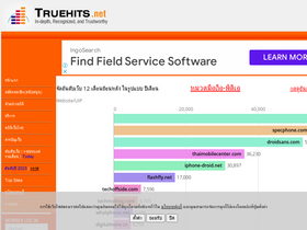 'truehits.net' screenshot