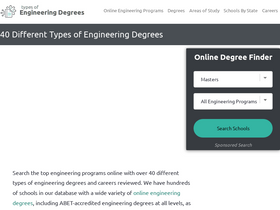 'typesofengineeringdegrees.org' screenshot