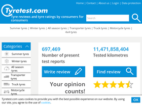 'tyretest.com' screenshot