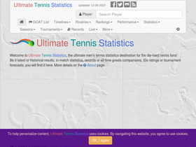 'ultimatetennisstatistics.com' screenshot