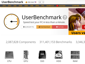'userbenchmark.com' screenshot