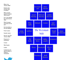 'victorianweb.org' screenshot