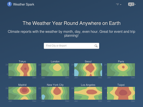 'weatherspark.com' screenshot