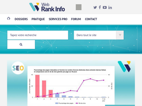 'webrankinfo.com' screenshot