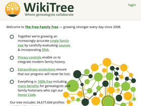 'wikitree.com' screenshot