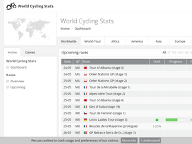 'worldcyclingstats.com' screenshot