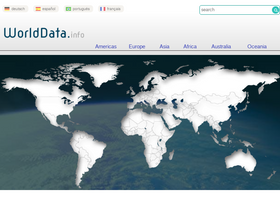 'worlddata.info' screenshot