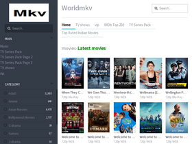 'worldmkv.com' screenshot