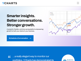 'ycharts.com' screenshot